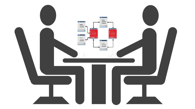 200+ PL/SQL Interview Questions