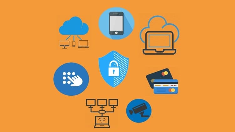 ISO/IEC 27001. Information Security Management System