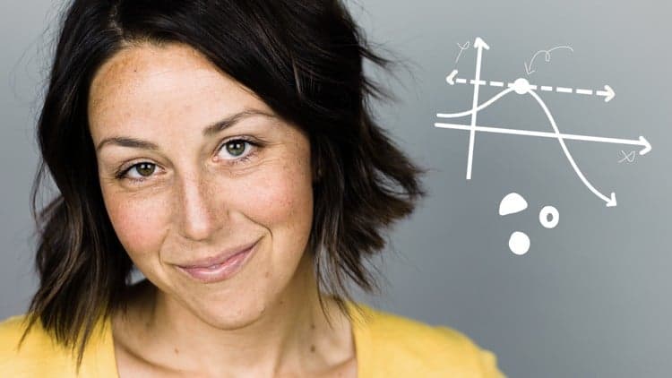 Become a Calculus 1 Master
