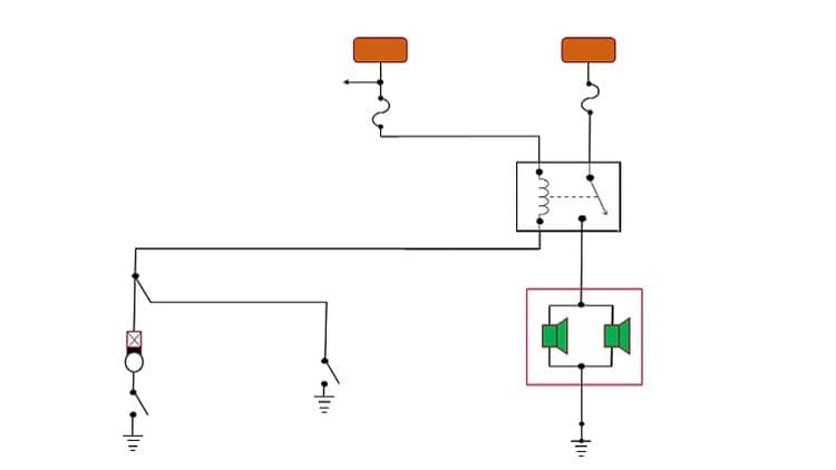 Do it Yourself - Automotive Electrical Diagnosis - Beginner