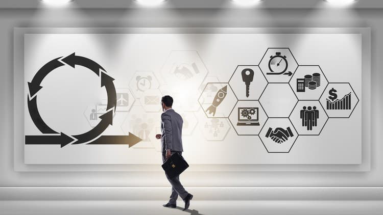 [2025] The Complete Agile Scrum Fundamentals Masterclass