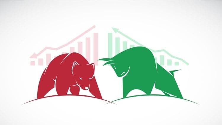 Forex Trading Price Action: Advanced Swing Trading Strategy