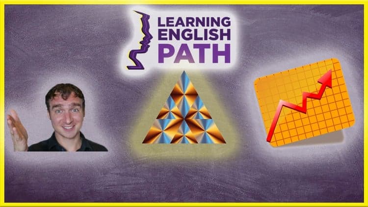 Learn Business English (Professional Language)