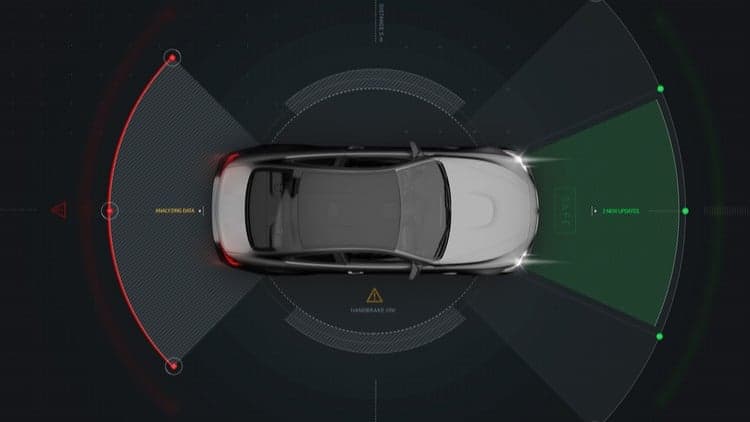 Autonomous Cars: How Do They Work and Impact Us?