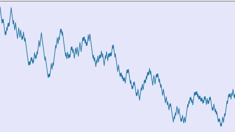 Financial Derivatives: A Quantitative Finance View