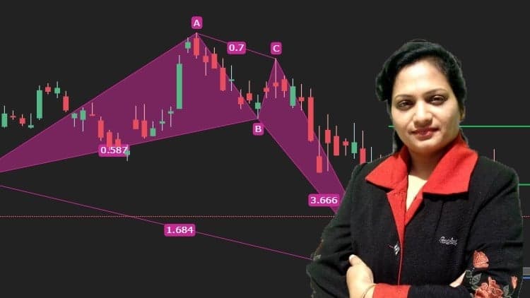 Stock & Forex Trading  With Chart Pattern Technical Analysis