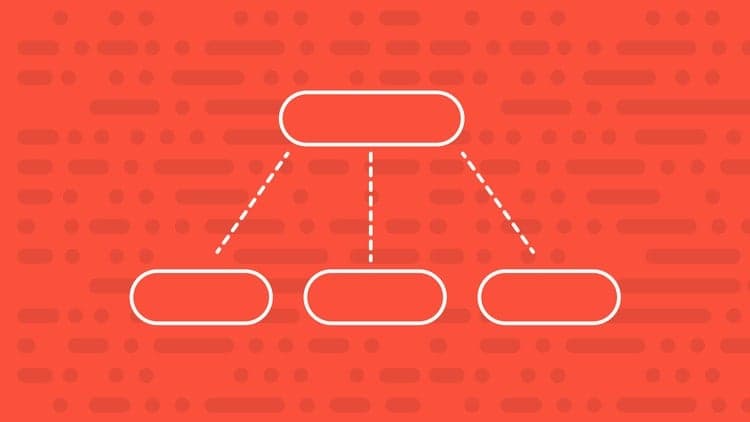 String, StringBuffer & StringBuilder for JAVA Interviews
