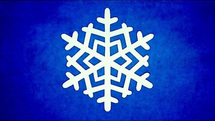 Snowflake Masterclass[Cortex AI+demos+Best practices+Labs]