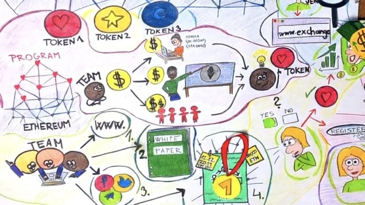 Cryptocurrency 101: Hand-Drawn SPEED-COURSE + PDF