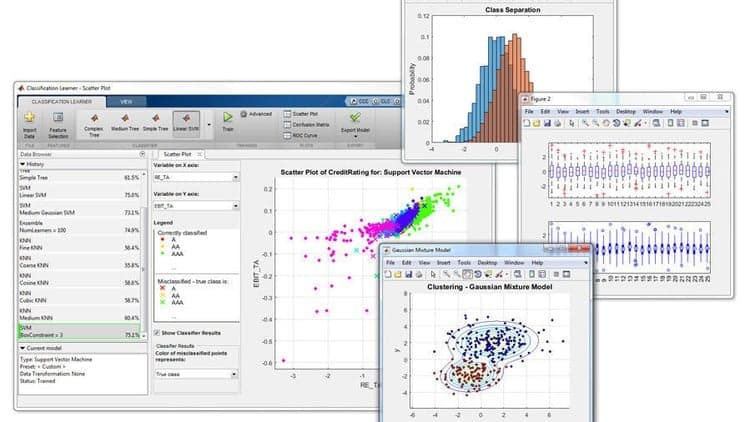 Statistics with MATLAB