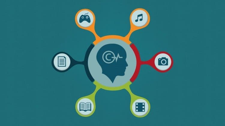 Copyright made easy