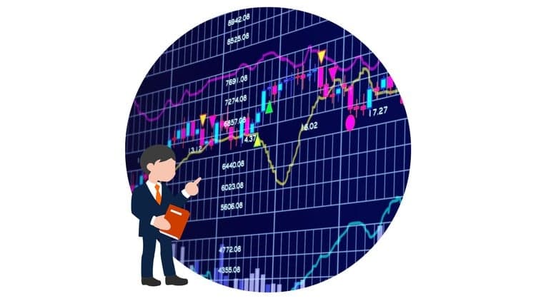 Financial Derivatives, Futures and Options - Applied Course