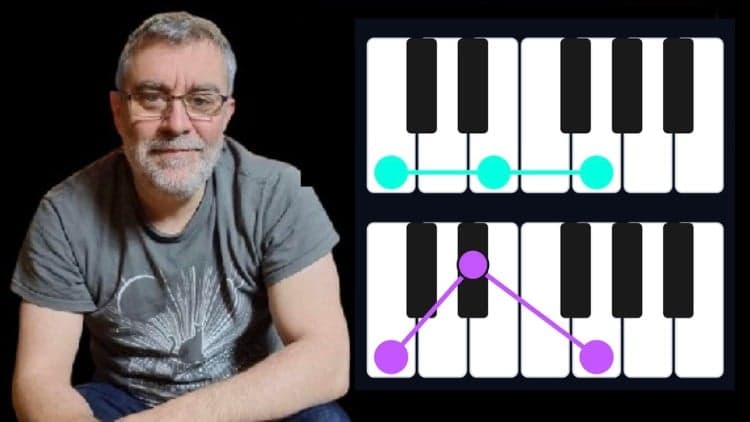 Learn 144 Piano Chords in an Hour Using Simple Shapes