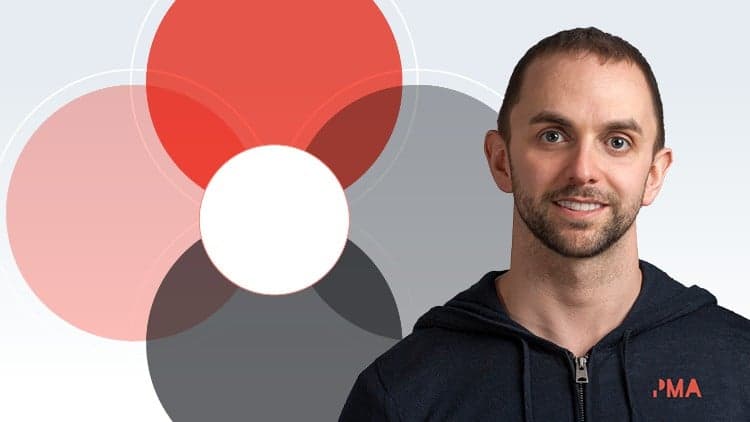 Product Marketing Fundamentals