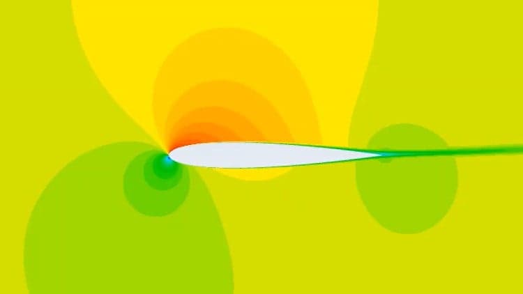 Learning Computational Fluid Dynamics (CFD) With Validations