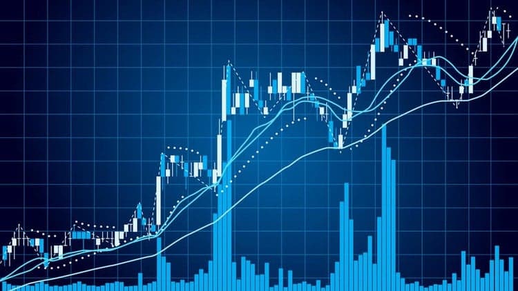 Technical Analysis In Trading