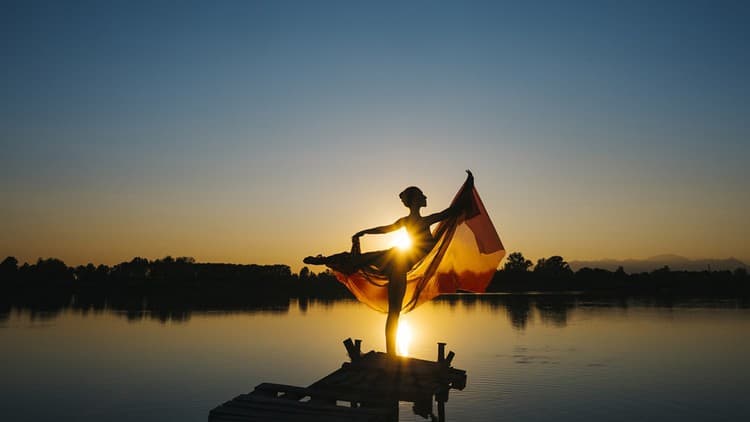 All About Photography Exposure