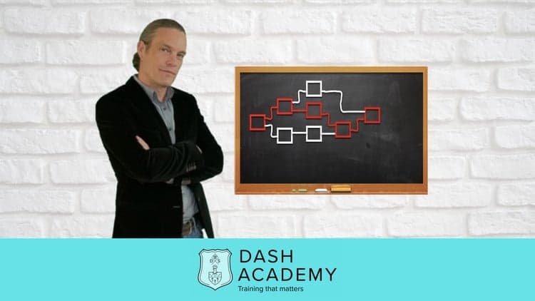 Project Management PMP: Critical Path Primer