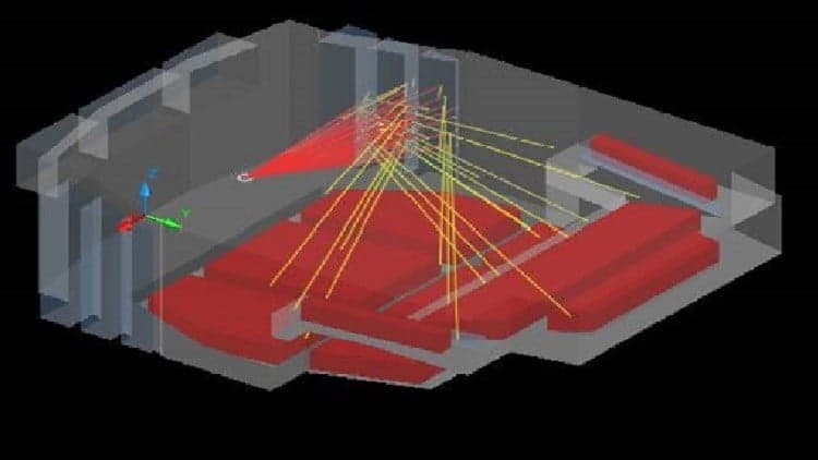 Building Acoustics and Noise Control