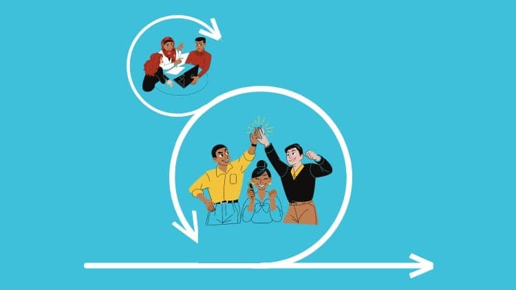 Scrum Insights for practitioners - 1