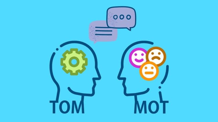 How the Nonconscious Mind Impacts Requirements Elicitation