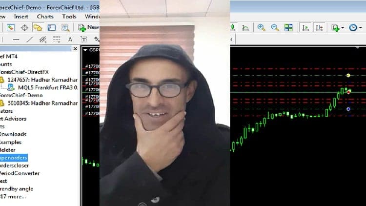 Forex sicrypts  practice coding in MT4