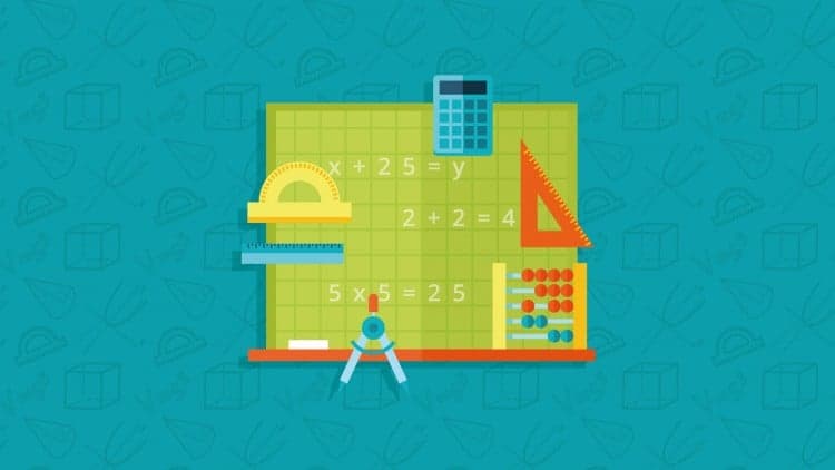 Math - How to Factor