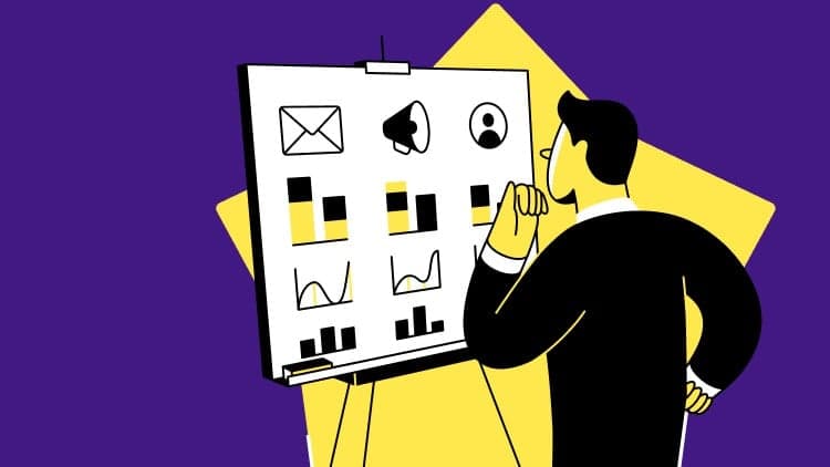 Marketing Analysis: Market Research, Competitors & Strategy