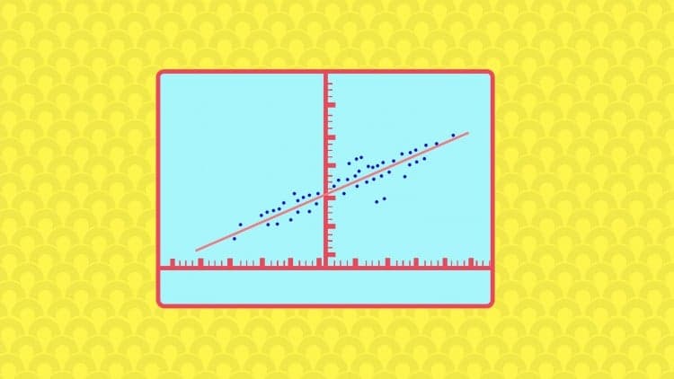 R, ggplot, and Simple Linear Regression