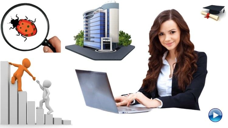 Become Software Tester - A Complete Learning path to be a QA