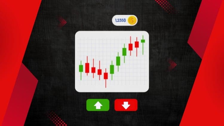 The Complete FOREX Trading Course With BraveFx