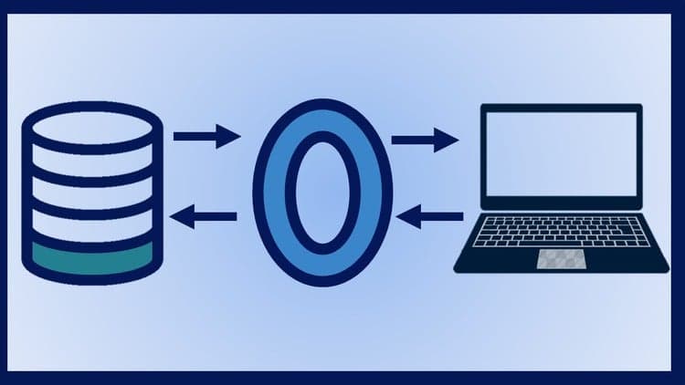 SAP ABAP,  BTP CAPM, RAP, OData, ABAP on Hana, UI5 Fiori BAS