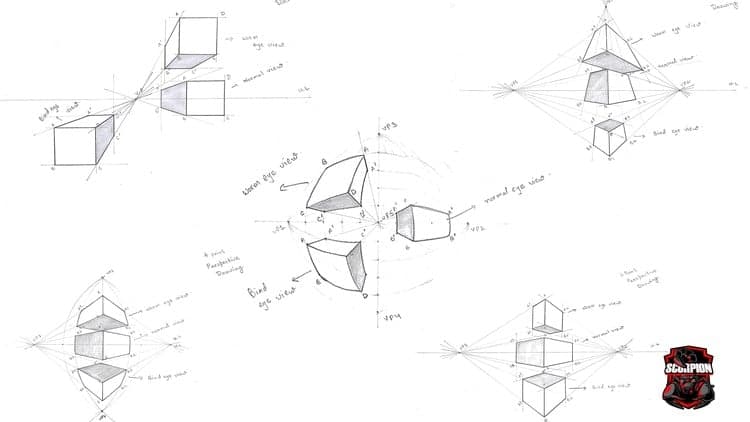 Introduction To Perspective Drawing For Beginners
