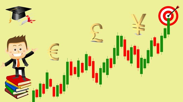 Mt4 - MetaTrader 4 platform  with Tips and Tricks