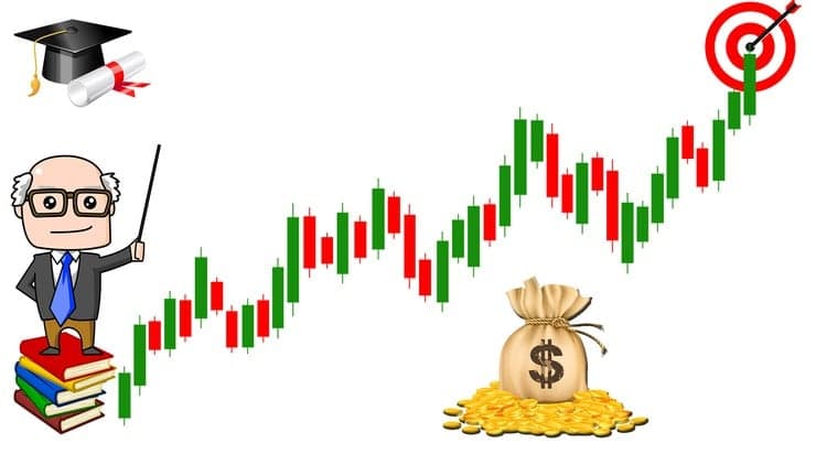 Three Steps to Become a PRO Forex Trader