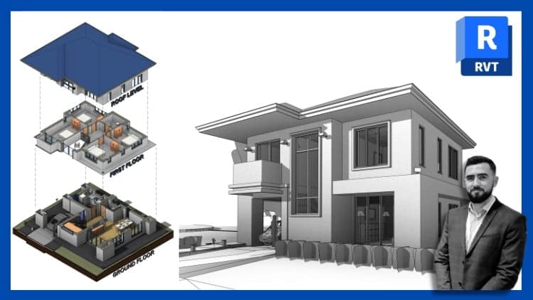 Autodesk Revit - Beginner to Advanced level