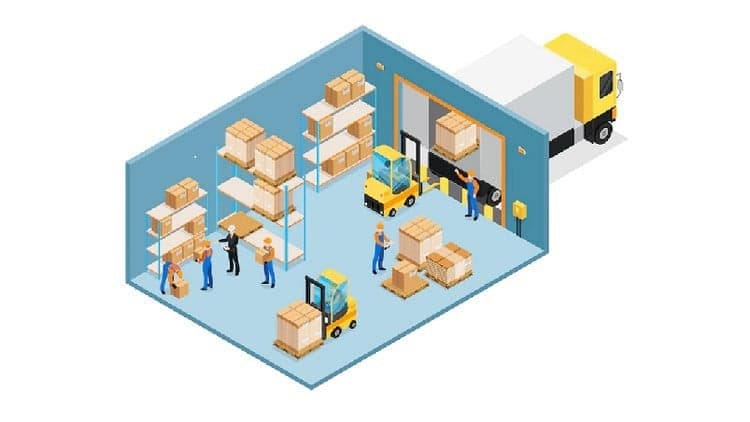 Inventory Management - Tools & Techniques