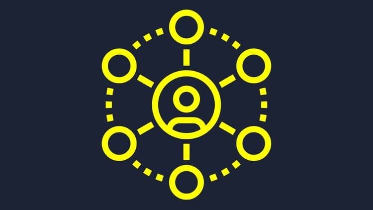 Marketing Foundations