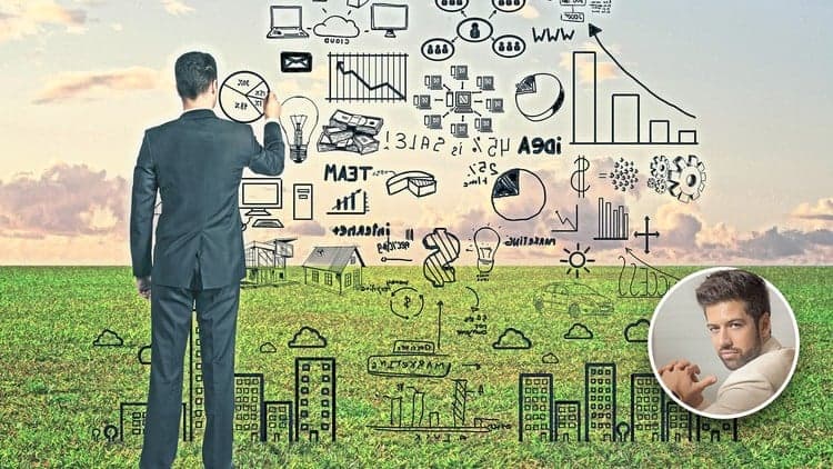 Mindset for High Performance: A Practical System