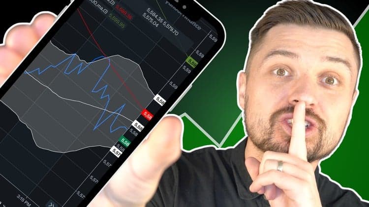 Options Trading: How to Sell Credit Spreads for Premium