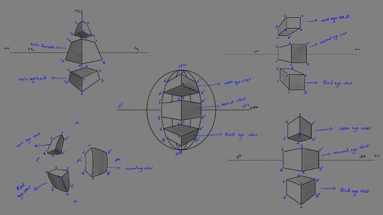 Intro To Perspective Drawing For Beginners - Digital Edition