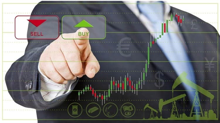 Trading Options in U.S. Markets