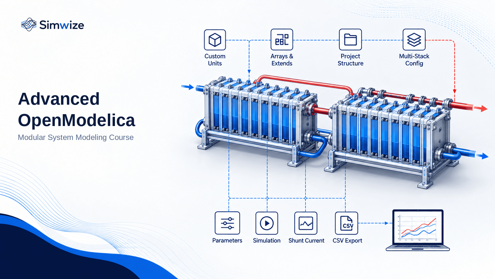 Advanced OpenModelica: Modular System Modeling - Simwize