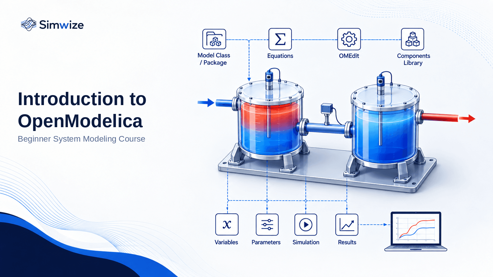 Introduction to OpenModelica - Simwize