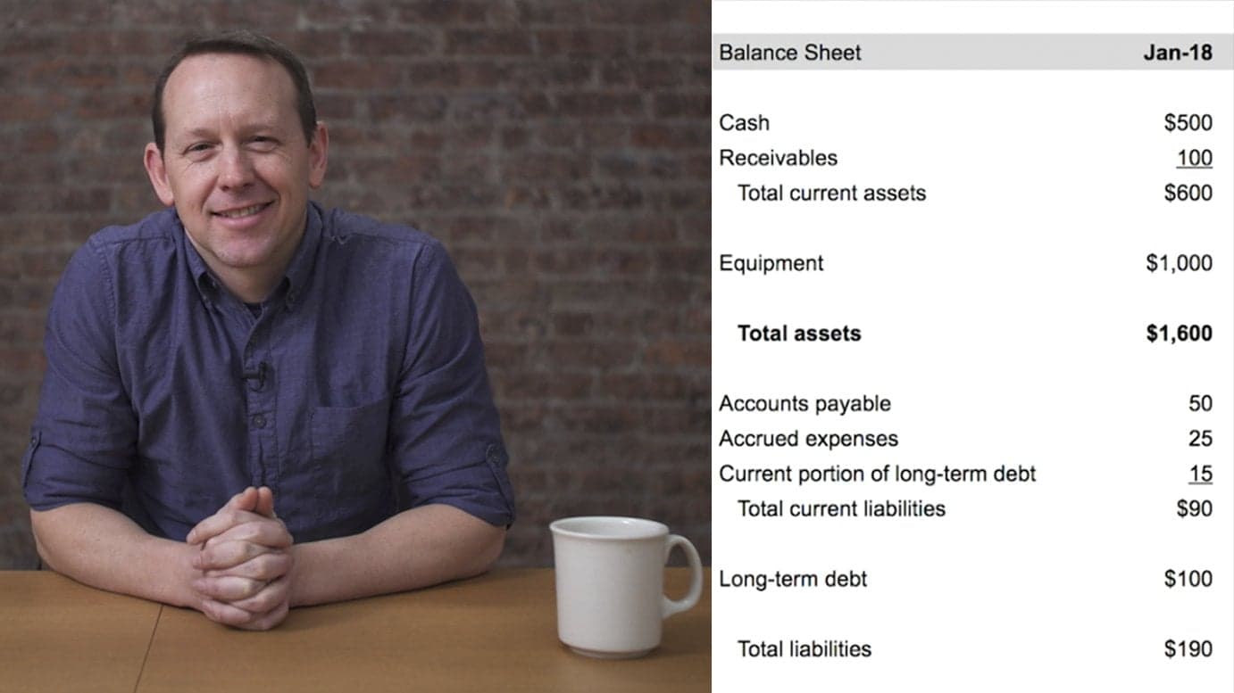Accounting Fundamentals: Understanding Financial Statements