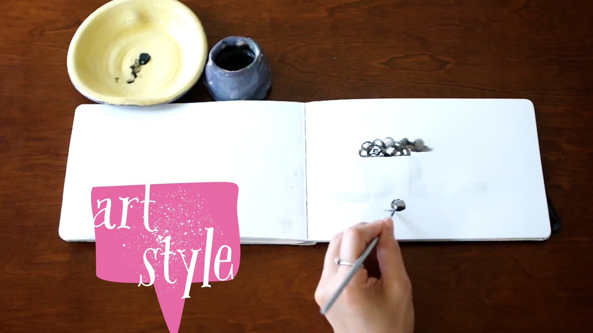 Discover Your Art Style
