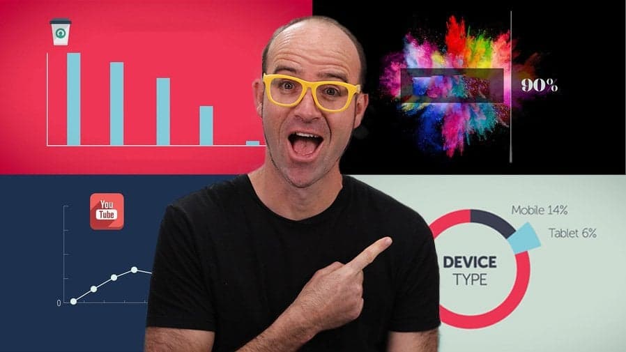 Adobe After Effects CC - Animated Infographic Video & Data Visualisation.