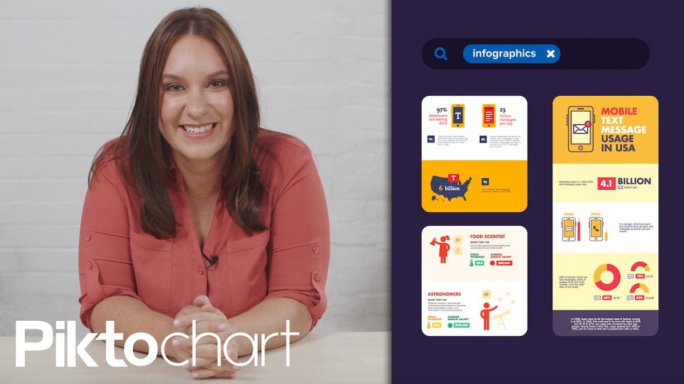 Easy Infographic Basics: Visual Communication for Non-Designers | Learn with Piktochart