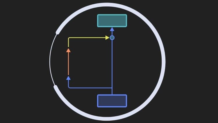 A deep understanding of AI large language model mechanisms
