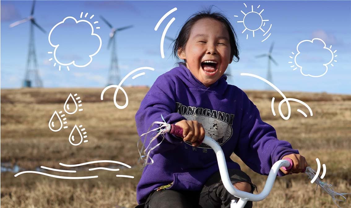 Powering Resilient Communities: A Holistic Approach to Food, Energy, and Water Security